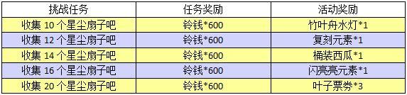 中文版《动物森友会:口袋露营广场》 夏日风情活动攻略全在这