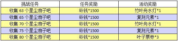 中文版《动物森友会:口袋露营广场》 夏日风情活动攻略全在这