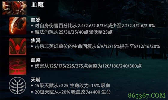 从数据出发 看DOTA2版本改动下的新王诞生