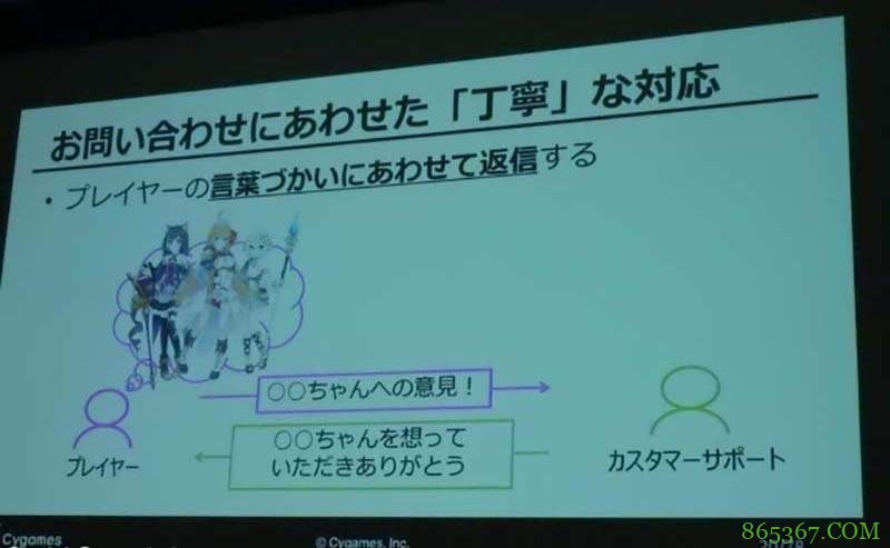 如何留住游戏玩家 Cygames“巩固玩家理论”引热议