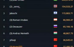 【蜗牛扑克】WSOP#2新冠慈善赛 这份荣耀我要定了！逆转再逆转 冠亚争锋相对 谁也不让谁