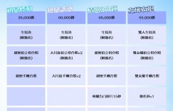 【大发娱乐】田中寧寧 X 小野寺舞神乳降臨！TRE乳香味最濃的攤位就在這