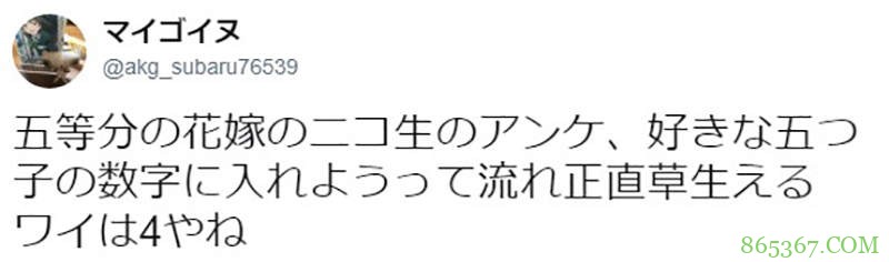 《五等分的新娘》评价低 节目问卷被误码为人气投票