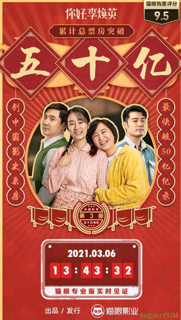 《你好，李焕英》票房破50亿：位列中国影史第三！