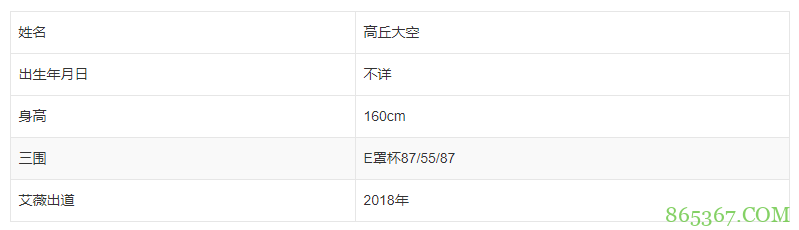 高丘大空MKCK-220 压轴之作姿势丰富又精彩