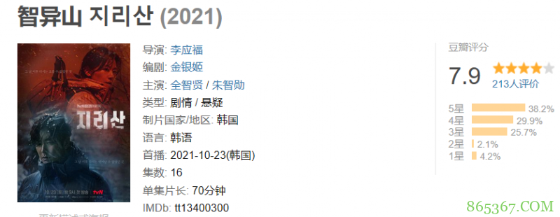 1.5亿投资、开分8.4！女神一回归，就又甩出一部韩剧王炸？