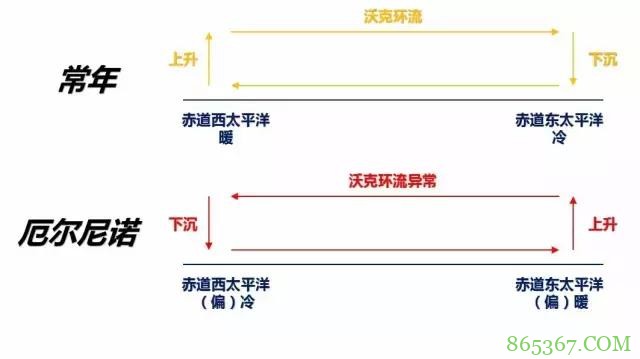 官方再发蓝色预警 周六起更大暴雨或袭长江流域