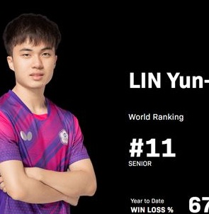 大发体育-日乒出局第一人，大发助力你的致富之路！