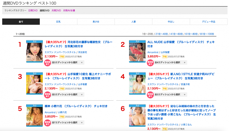 不只有无码黑历史!未歩なな(未步奈奈)不能说的秘密连环爆