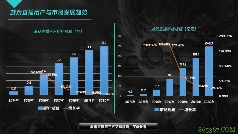 大发电竞直播平台扩大下注功能:全新体验引领行业发展