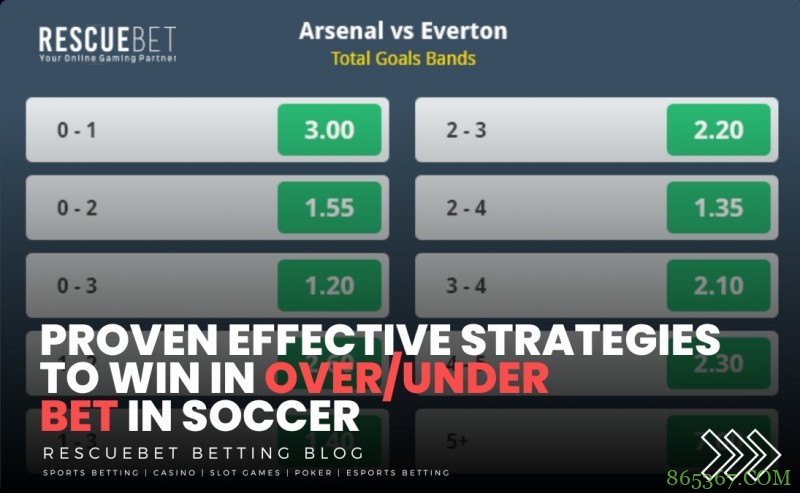 大发足球大小球投注成功秘诀