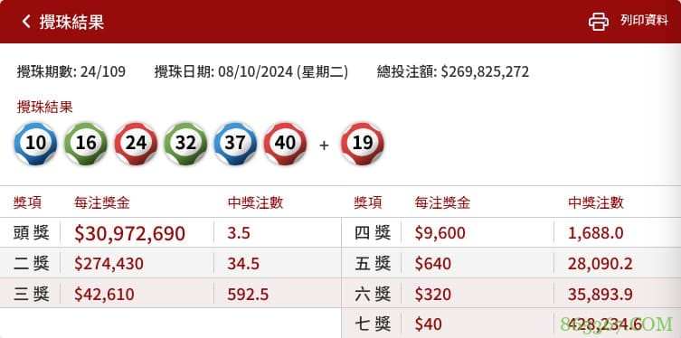 六合彩“投注技巧”为何真假难辨？信息泛滥下的理性判断指南