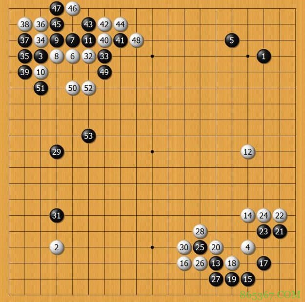 围棋定式大数据研究：胜率背后的布局演变正在被重新书写