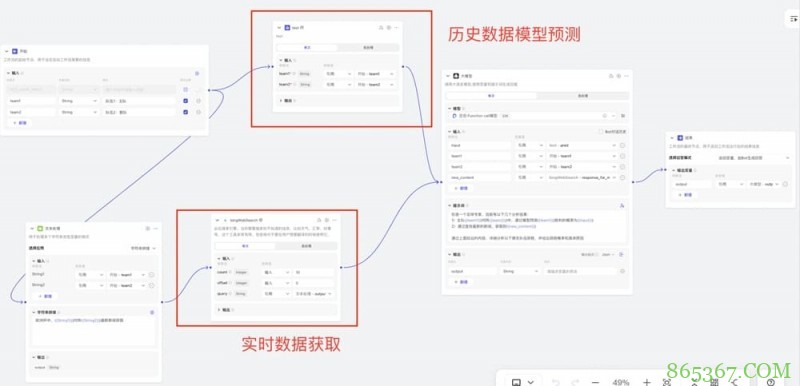 2026NBA数据分析指南：如何看懂“大数据走势图”？