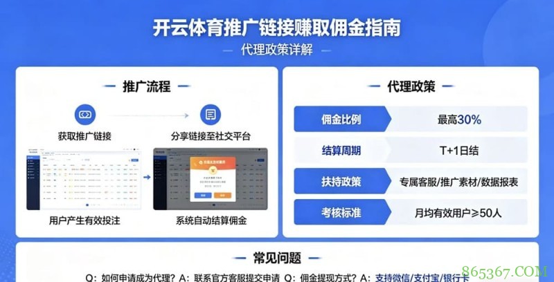如何通过开云体育推广链接赚取佣金？代理政策详解