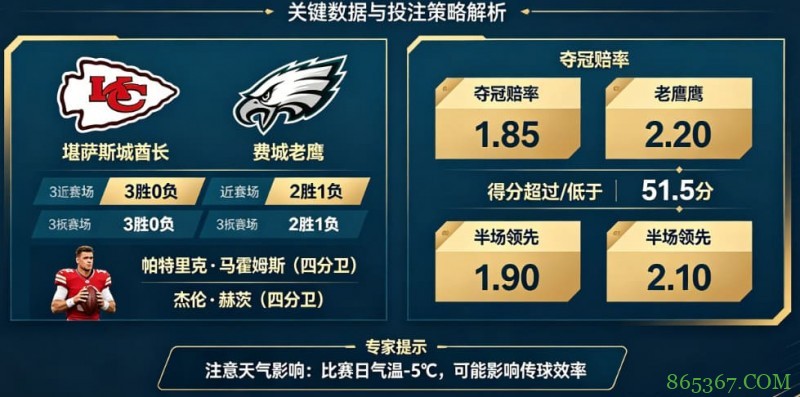 2026超级碗(NFL)决赛前瞻与投注指南