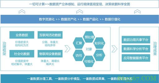 PG电子与大数据技术:数据驱动的游戏开发与用户体验优化